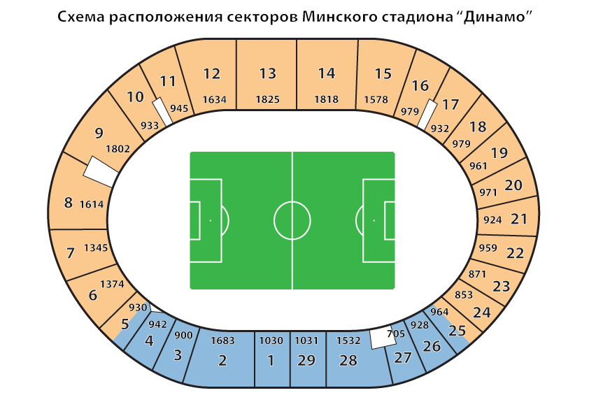 Схема расположения секторов Минского стадиона Динамо